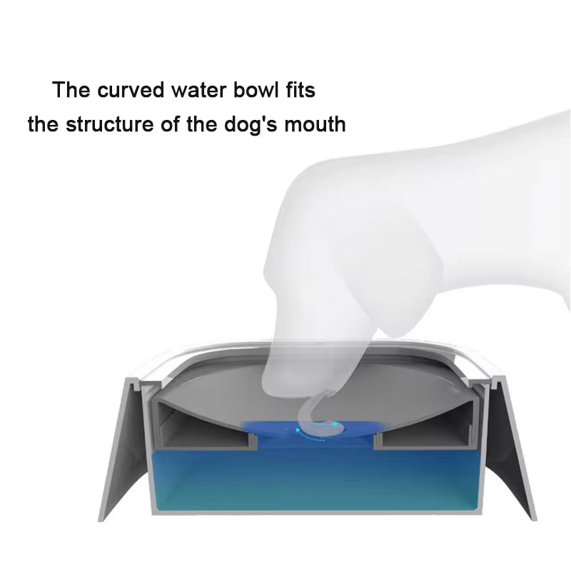 Floating Non-Spill Dog Water Bowl 